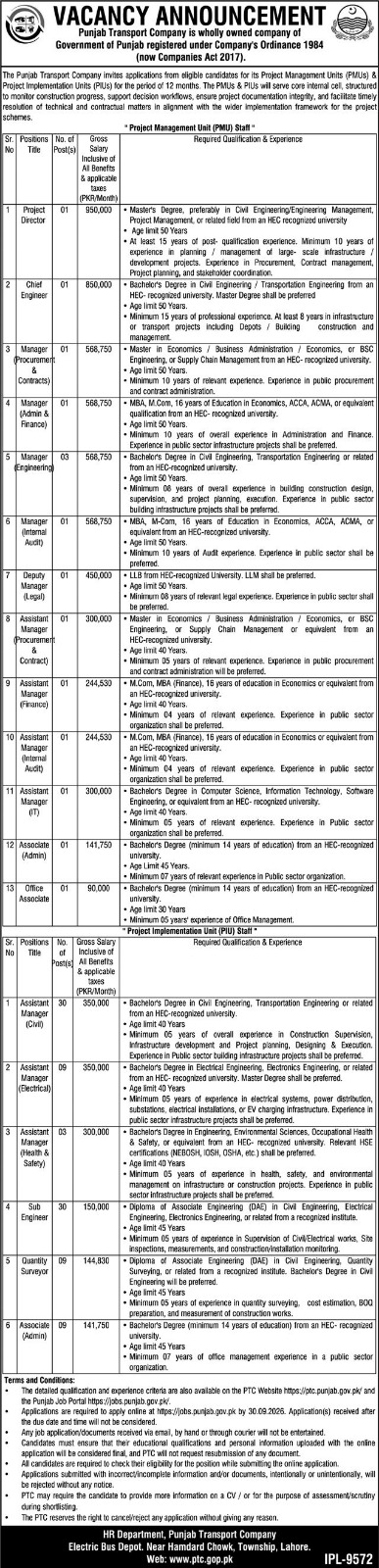 Punjab Transport Company Jobs 2026
