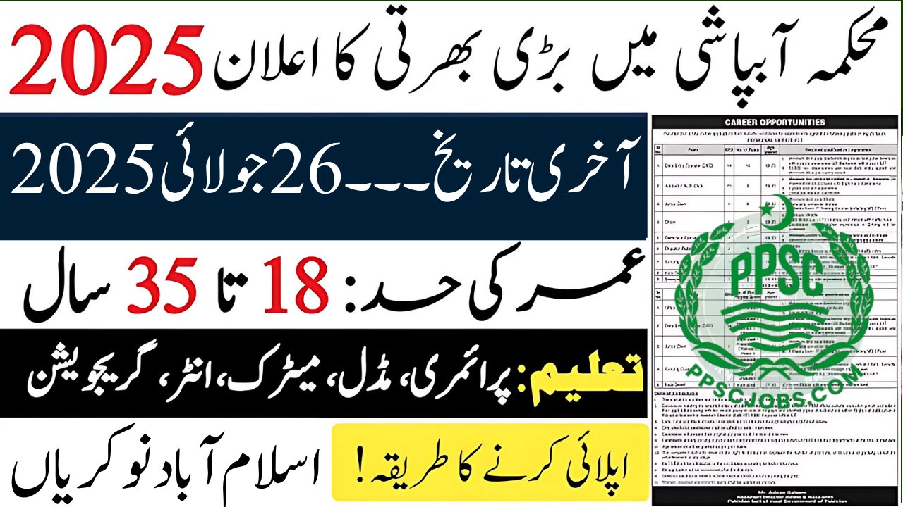 Irrigation Department Small Dams Division Islamabad Jobs