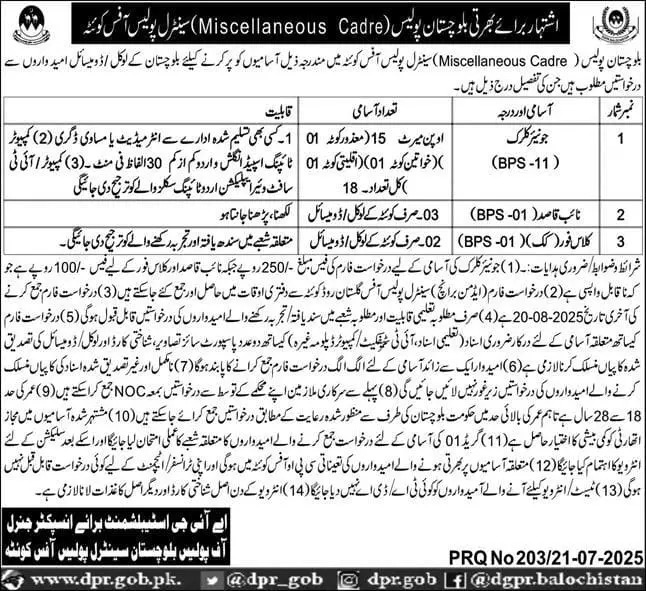 Balochistan Police Miscellaneous Cadre Jobs 2025