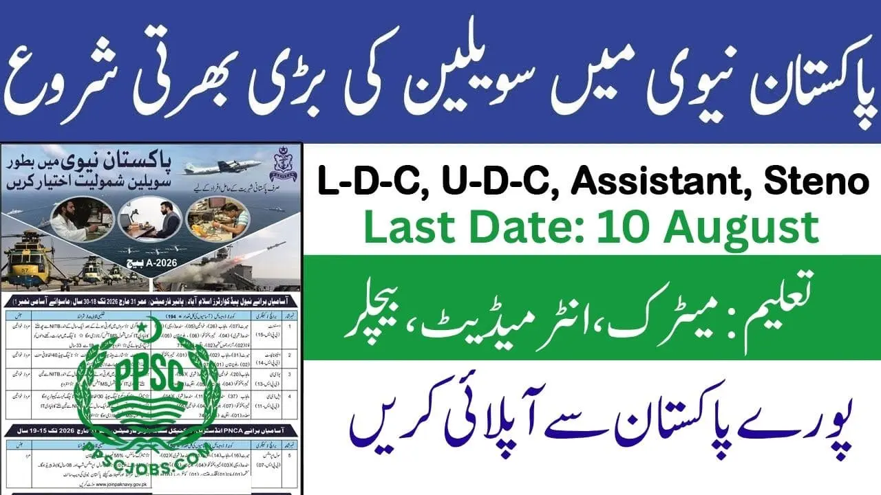 Pakistan Navy Civilian Jobs 2025