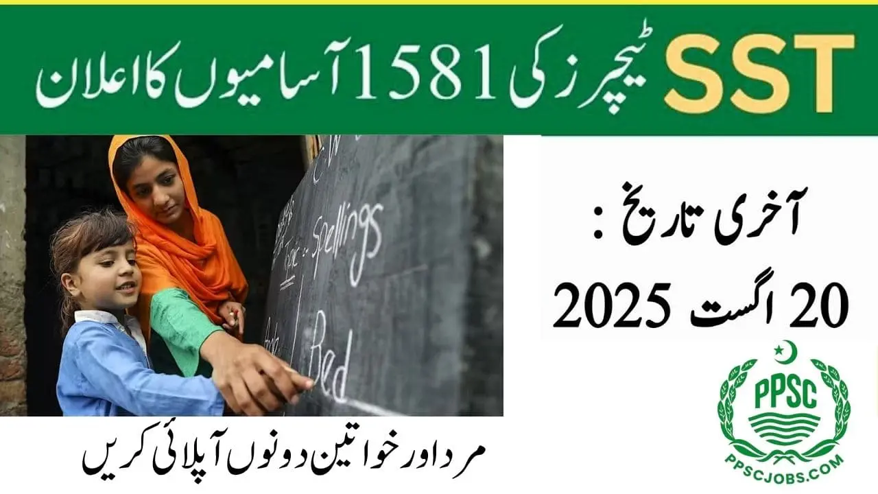 Secondary School Teachers SST Jobs 2025