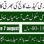 Cadet College Okara Jobs