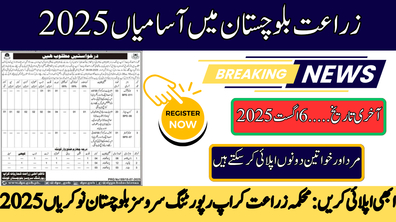 Agriculture Department Crop Reporting Services Balochistan Jobs