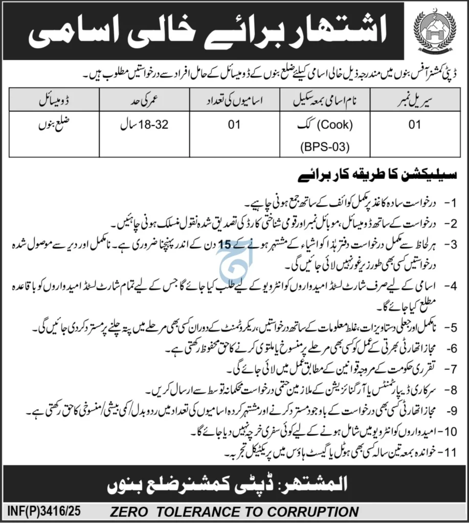 Deputy Commissioner Office Bannu Jobs 2025