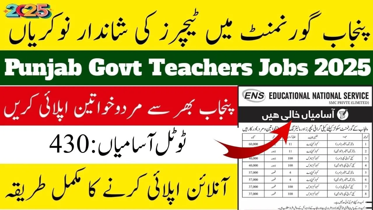 Educational National Service ENS Punjab Jobs
