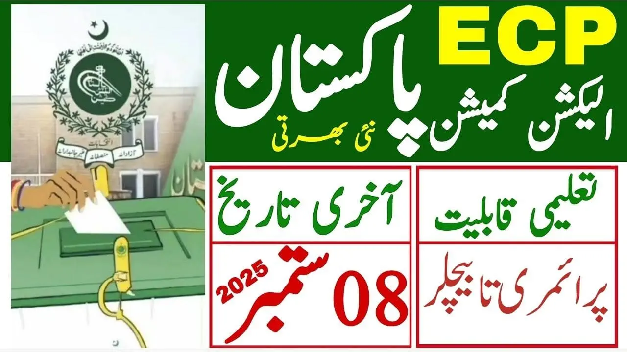 Election Commission of Pakistan ECP Jobs 2025