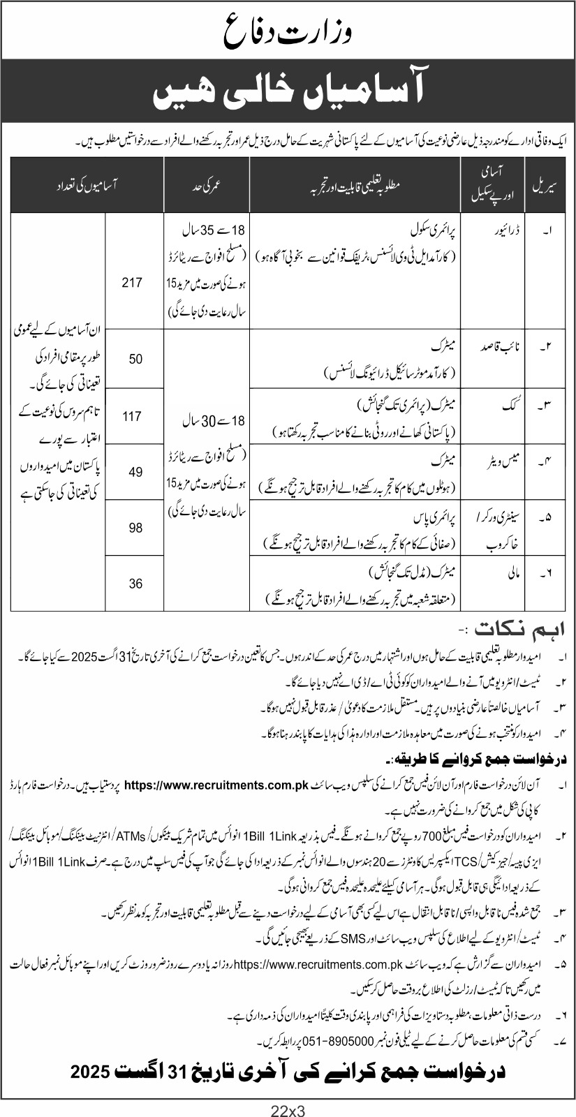 Ministry of Defence Class IV Jobs 2025