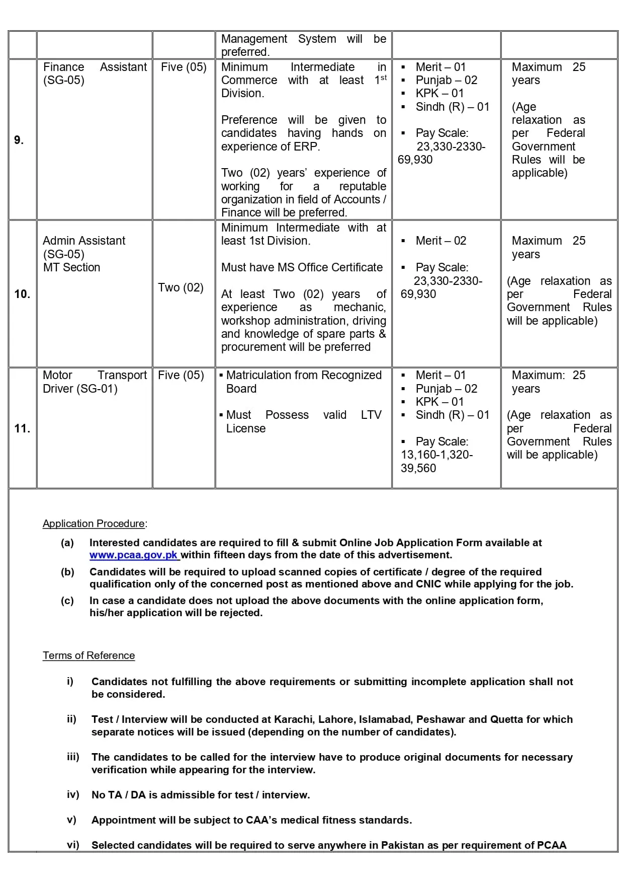 Pakistan Civil Aviation Authority PCAA Jobs 2025