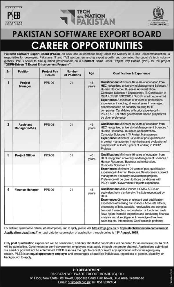 Pakistan Software Export Board PSEB Jobs 2025