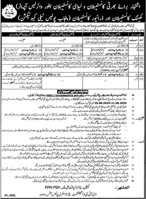 Punjab Police Jobs 2025
