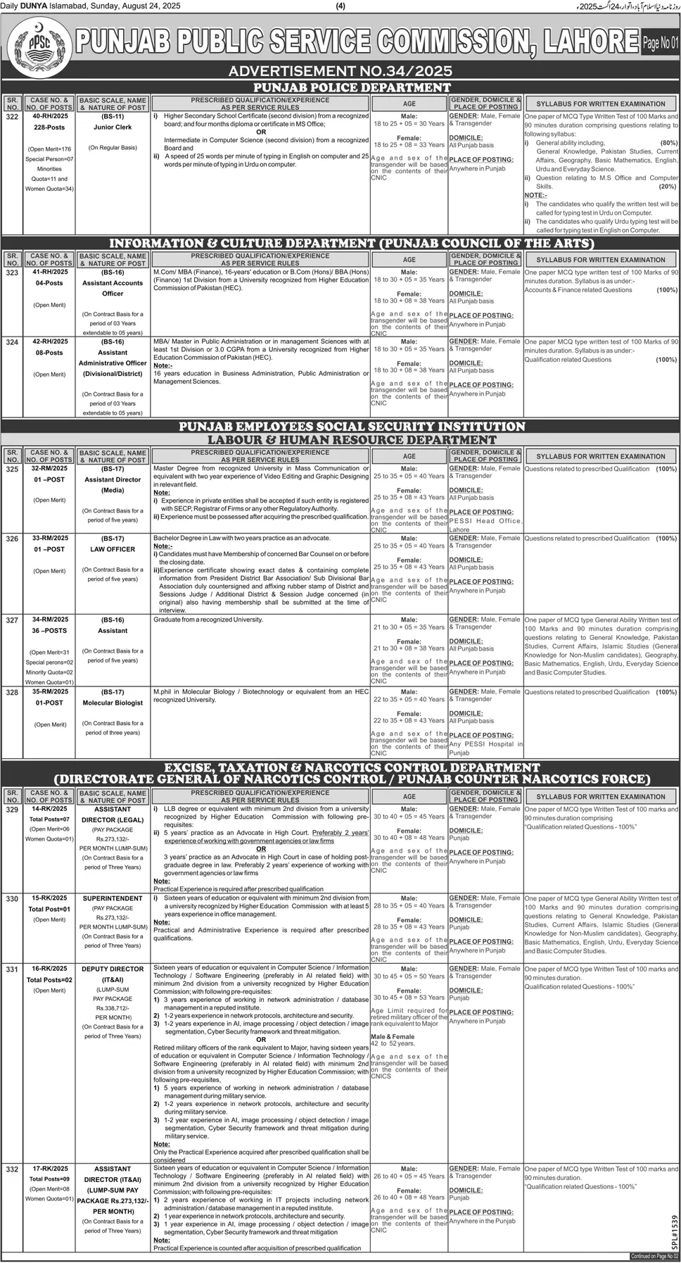 Punjab Public Service Commission PPSC Jobs
