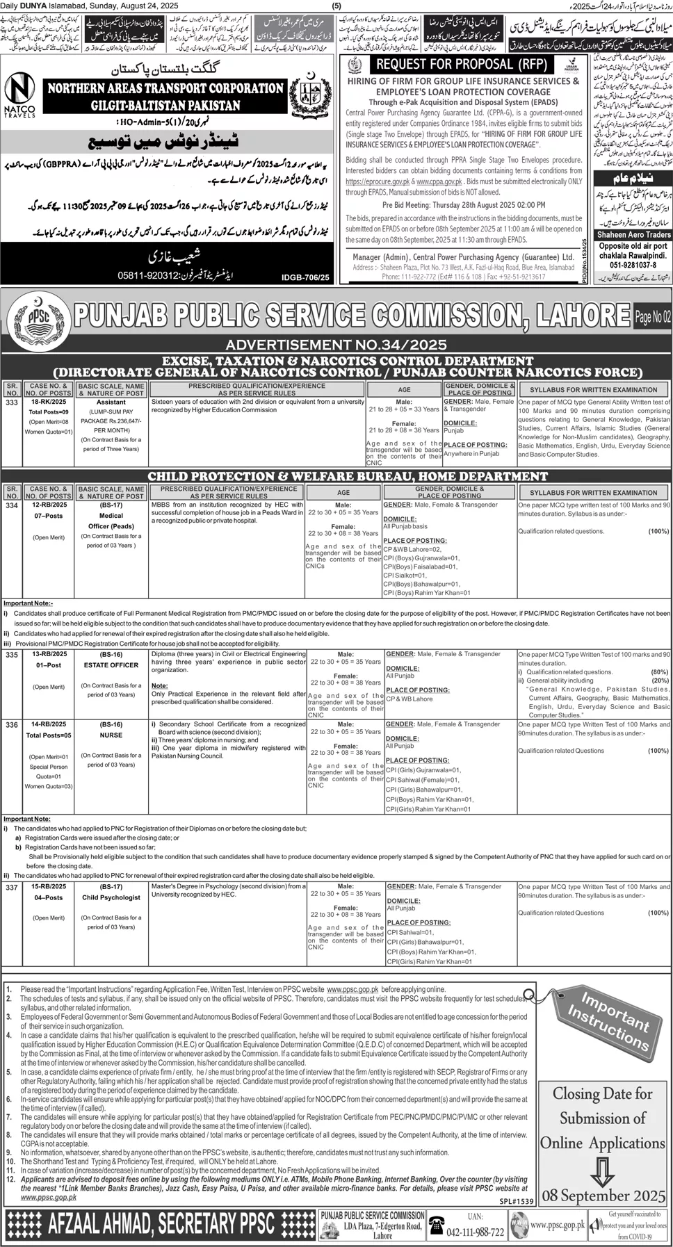 Punjab Public Service Commission PPSC Jobs