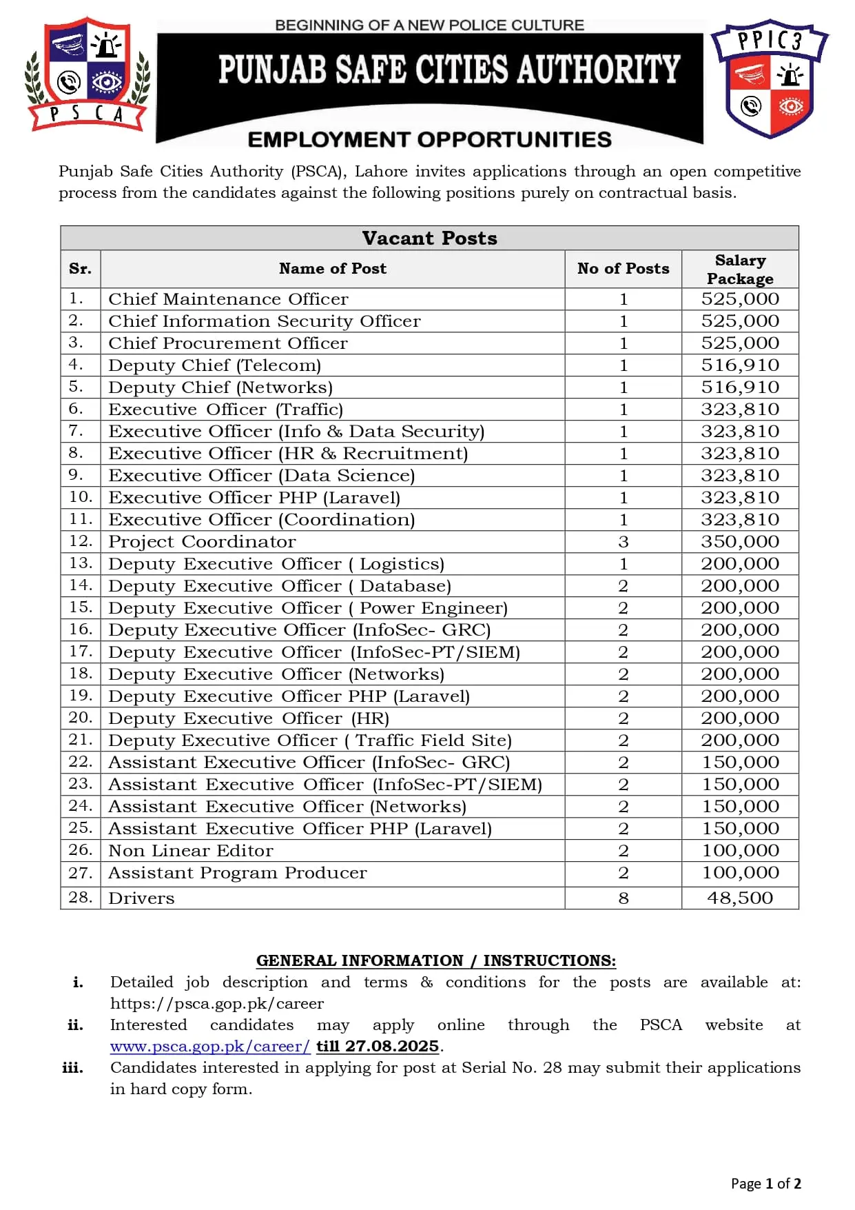 Punjab Safe Cities Authority PSCA Lahore Jobs 2025