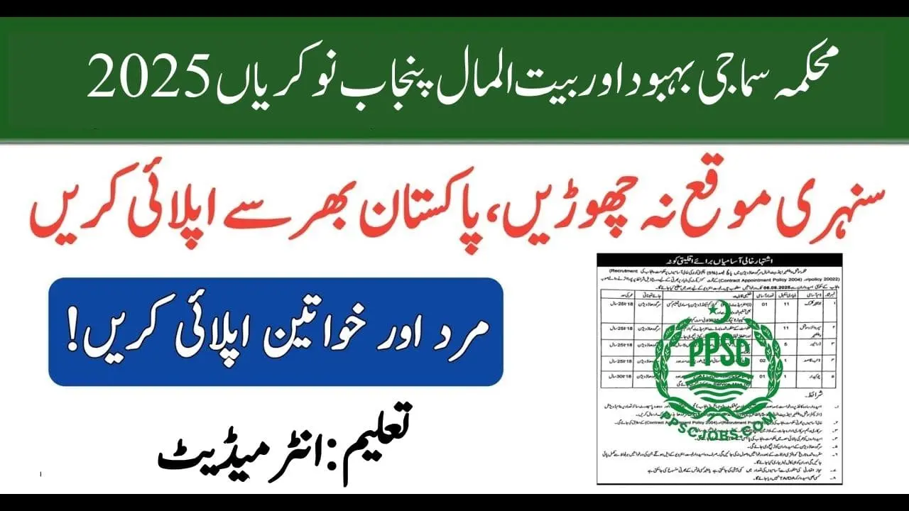 Social Welfare & Bait-ul-Mal Department Punjab Jobs 2025