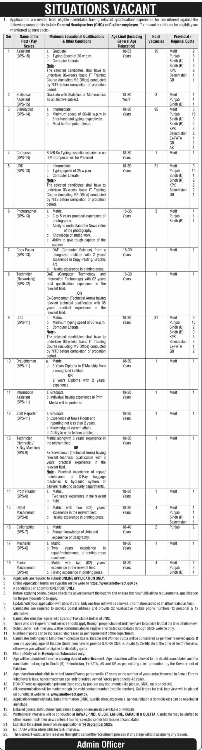 GHQ Rawalpindi Civilian Jobs