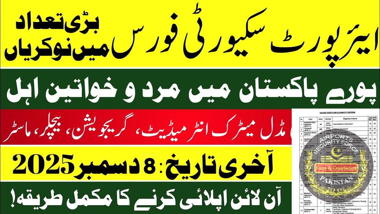 Airport Security Force ASF Jobs 2025