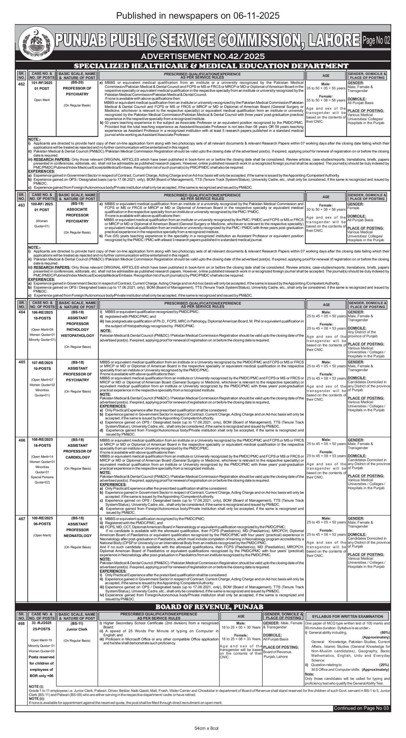 PPSC Jobs 2025 Apply Online for Advertisement No. 42