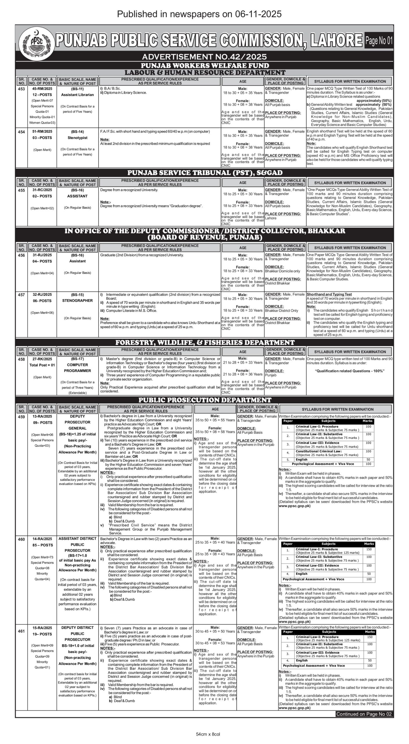 PPSC Jobs 2025 Apply Online for Advertisement No. 42