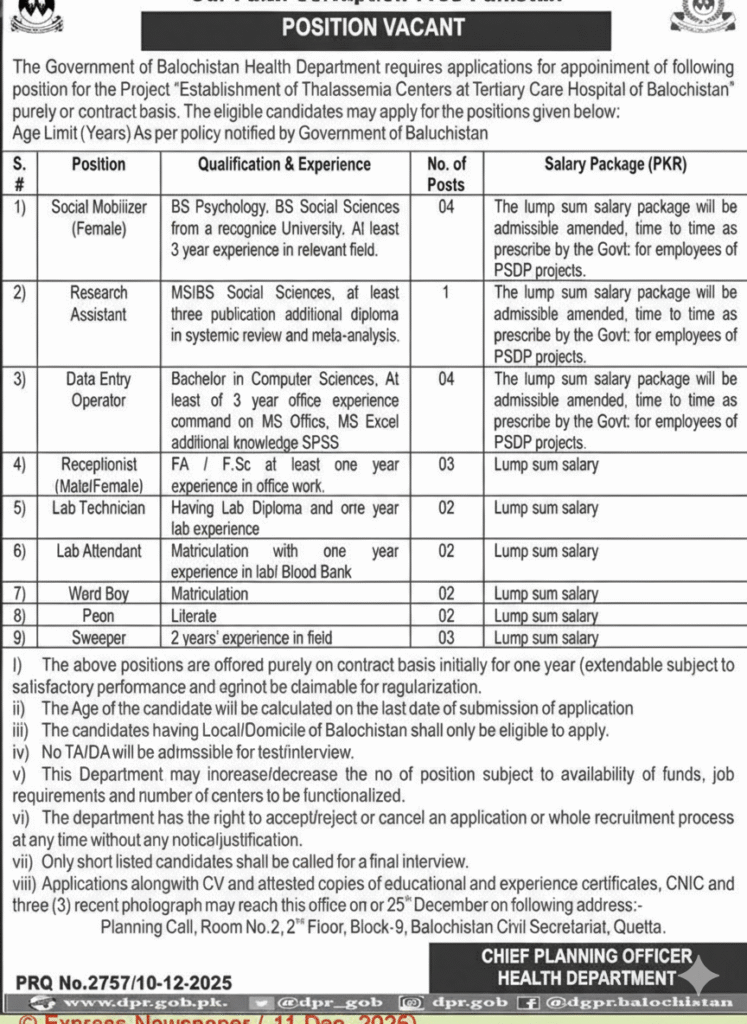 Balochistan Health Department Jobs