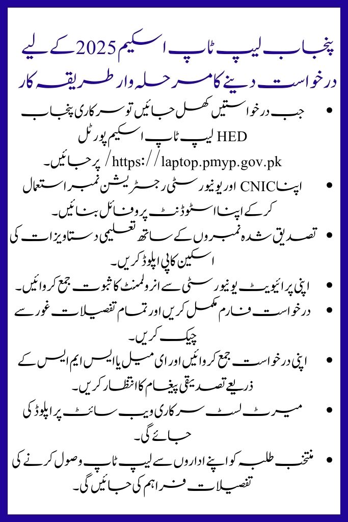 Punjab Announces Free Laptops for Private University Students