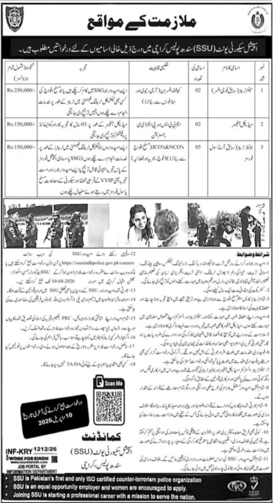 Sindh Police SSU Jobs 2026