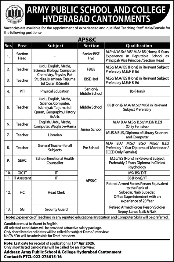 Army Public School Hyderabad Jobs 2026