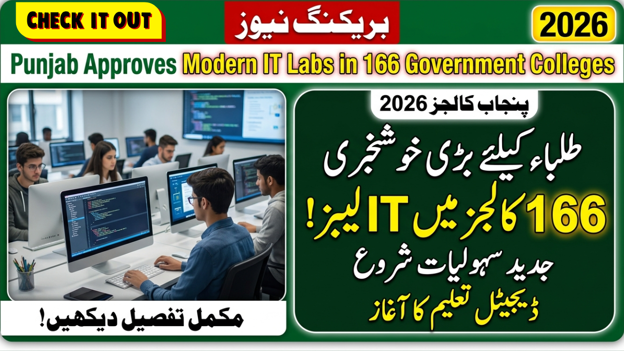 Modern IT Labs