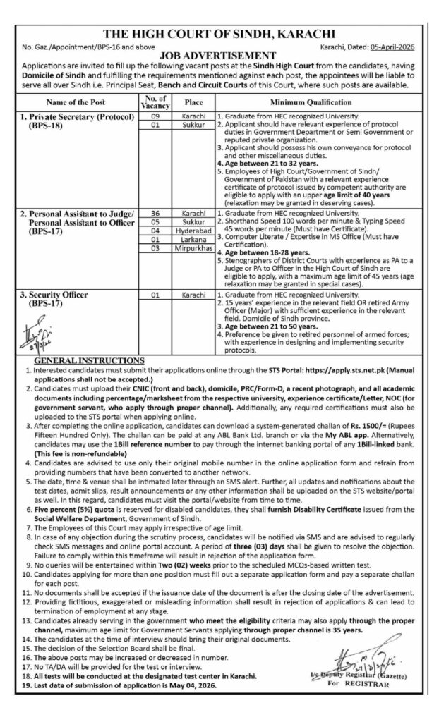 Sindh High Court Jobs 2026