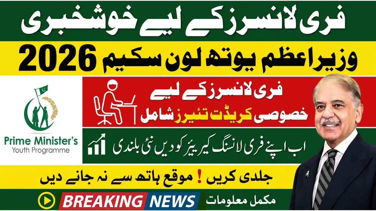 PM Youth Loan Scheme