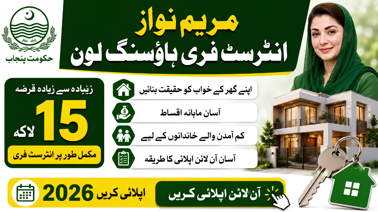 Maryam Nawaz Interest-Free Housing Loan Eligibility