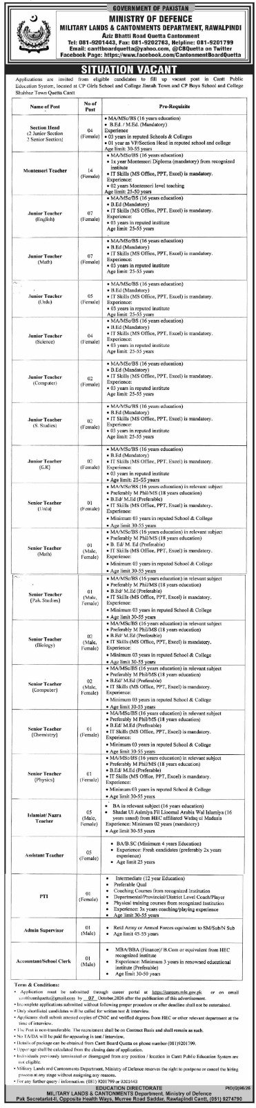 Cantonment Board Quetta Jobs