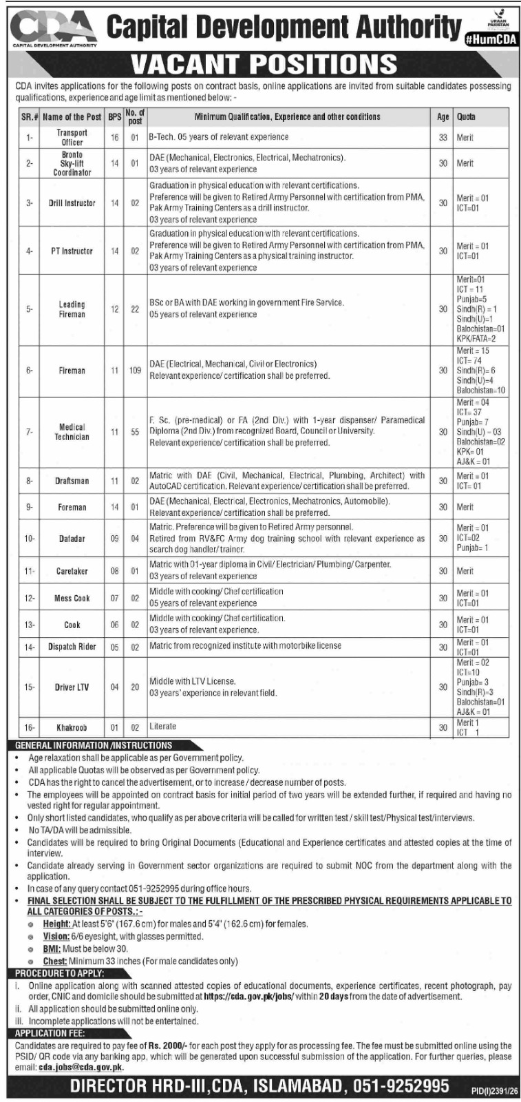 Capital Development Authority CDA Jobs 2026