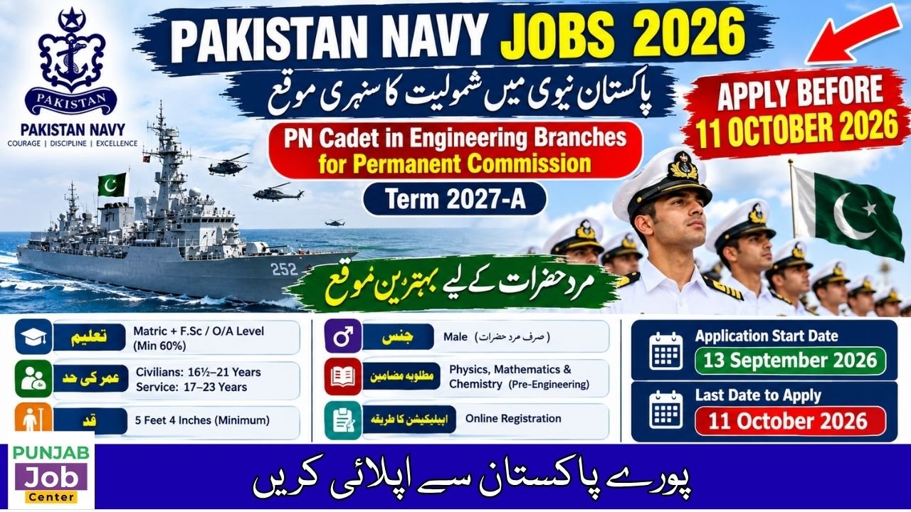 Pakistan Navy Jobs 2026