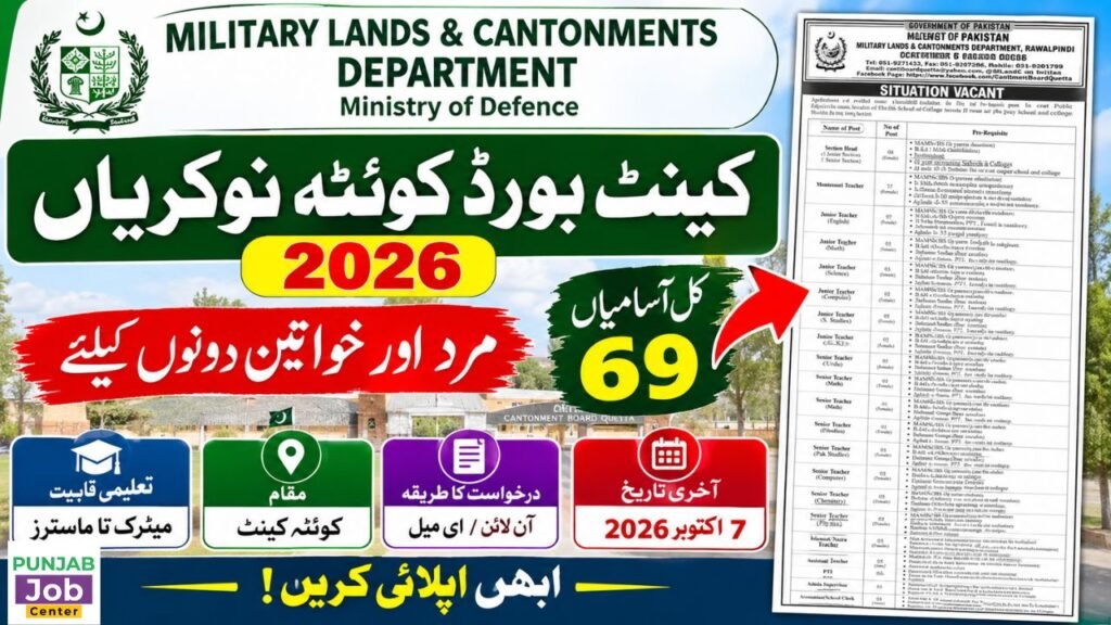 Cantonment Board Quetta Jobs 2026