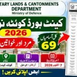Cantonment Board Quetta Jobs 2026
