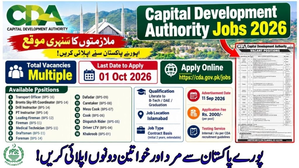 Capital Development Authority CDA Jobs 2026