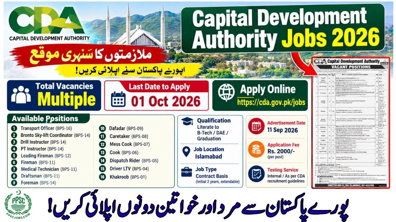 Capital Development Authority CDA Jobs 2026