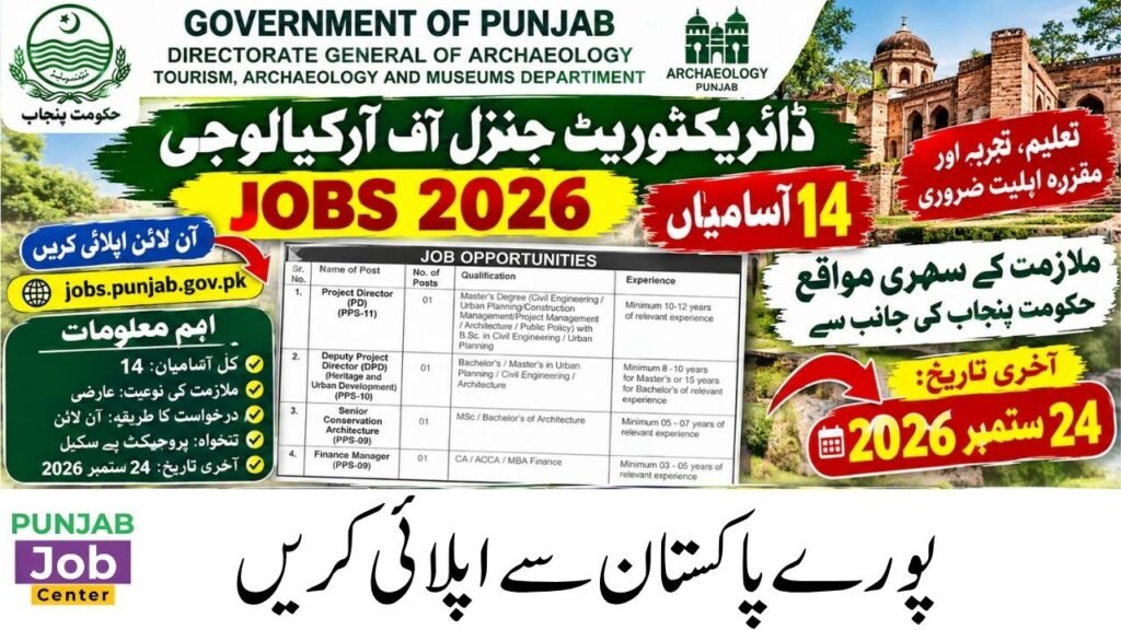 Directorate General of Archaeology Jobs 2026